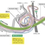 kohoku